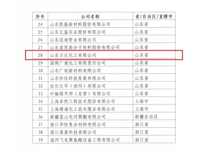 99499威尼斯(中国)有限公司首页