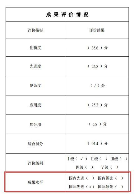 99499威尼斯(中国)有限公司首页